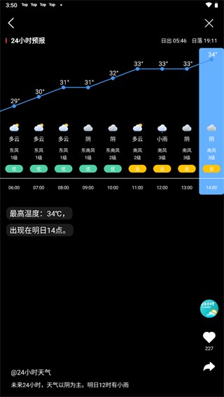 轻盈天气