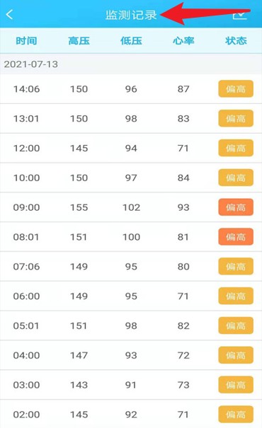 麦咚健康动态血压分析软件中文版