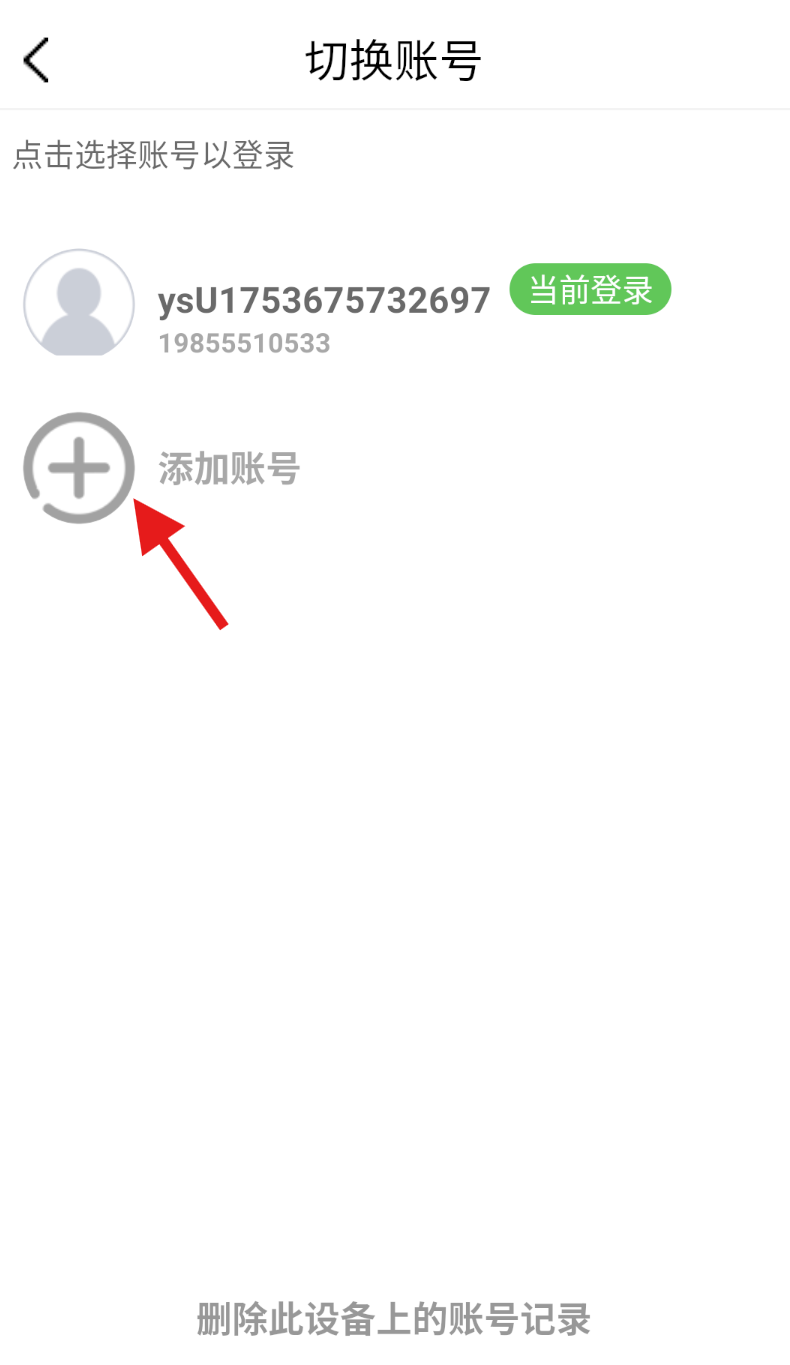 元氏医药
